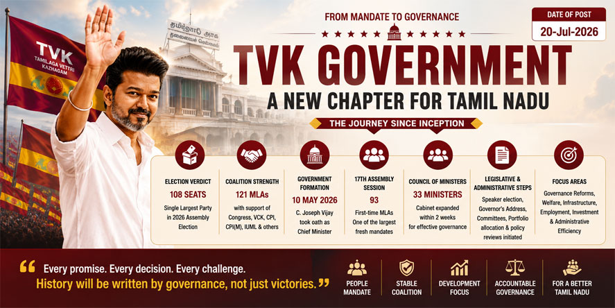 TVK Government: A Look Back at the Journey So Far